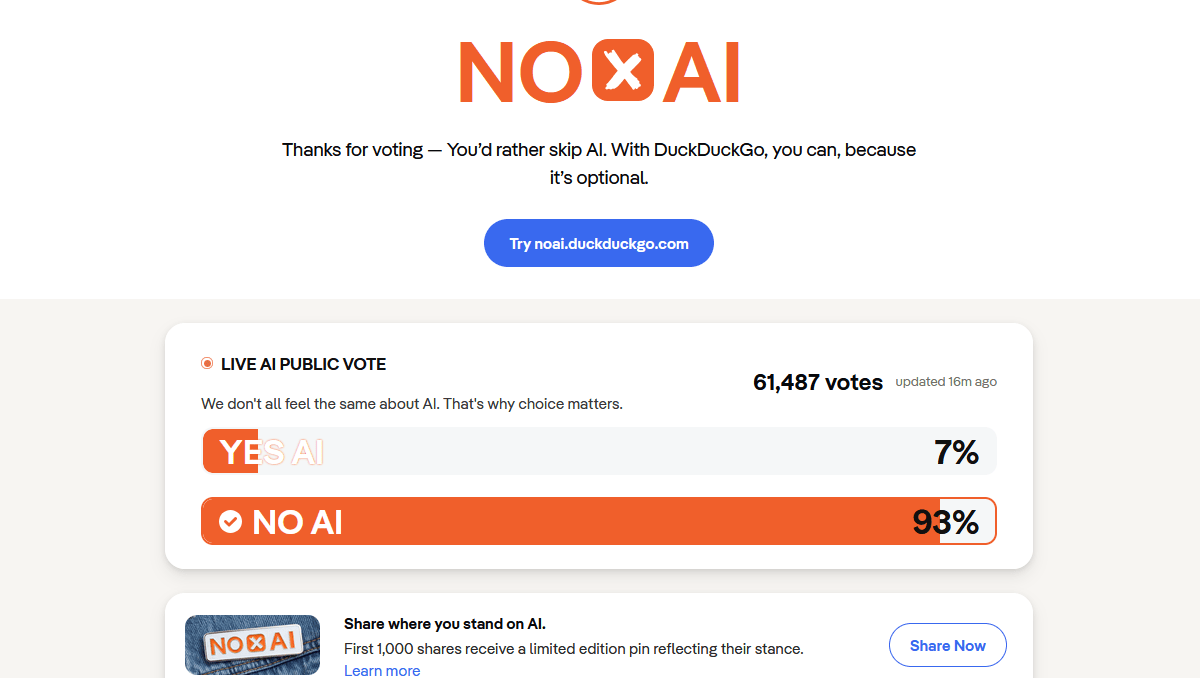 DuckDuckGo asks, and the people answer – people don’t want AI in search ...