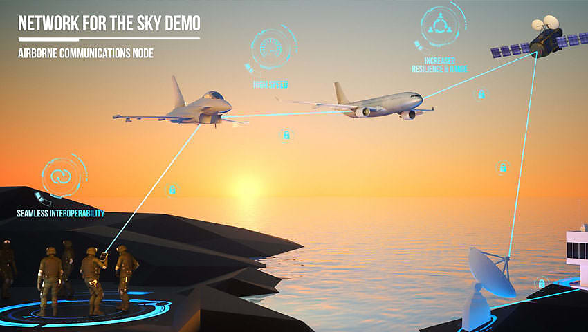 Airbus demonstrates new ‘Network for the Sky’ with MRTT 