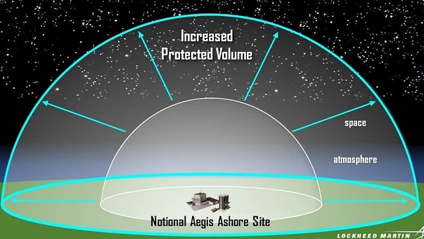 notional aegis ashore site