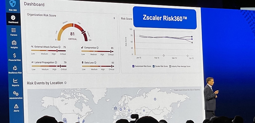 Zscaler unveils a raft of new cyber security services and AI-powered solutions