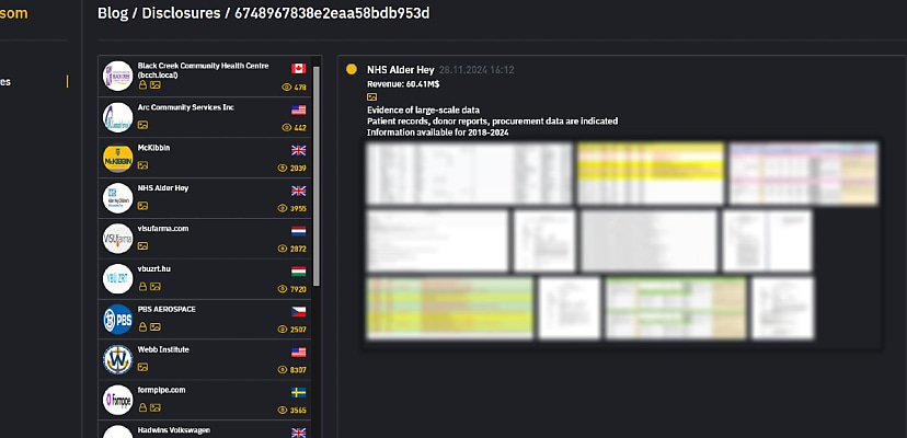 UK hospital Alder Hey Children’s NHS Foundation Trust confirms INC Ransom cyber attack