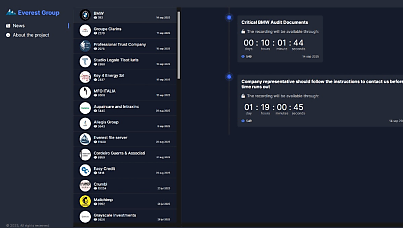 Luxury carmaker BMW listed by Everest ransomware group