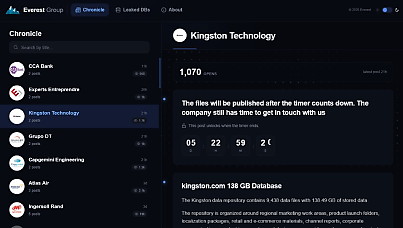 Exclusive: RAM maker Kingston Technology investigating ransomware claims