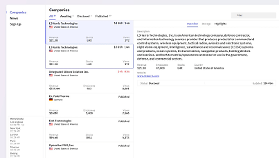 Exclusive: World Leaks ransomware gang claims hack of defence contractor L3Harris