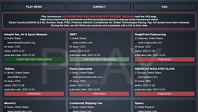 ACSC, CISA, and FBI release joint alert over Play ransomware gang