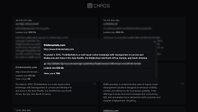 Exclusive: Online trading broker ThinkMarkets suffers alleged data breach