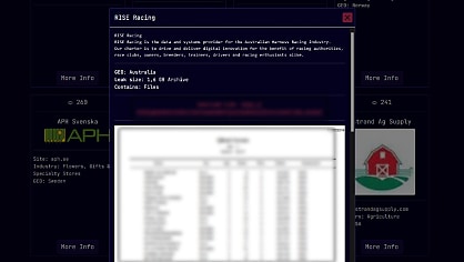 RISE Racing confirms Sarcoma ransomware attack