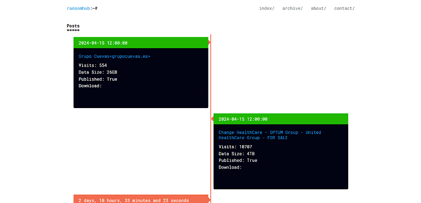 RansomHub pulls trigger on Change Healthcare early, data ‘now for sale’