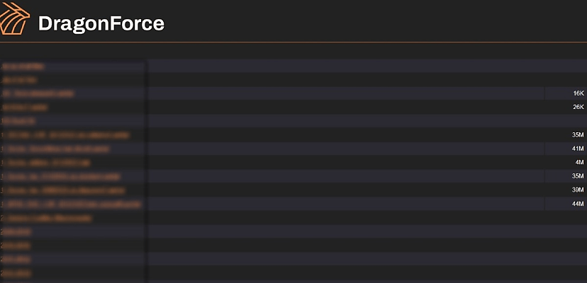Bathroom products manufacturer Decina caught out by alleged data breach