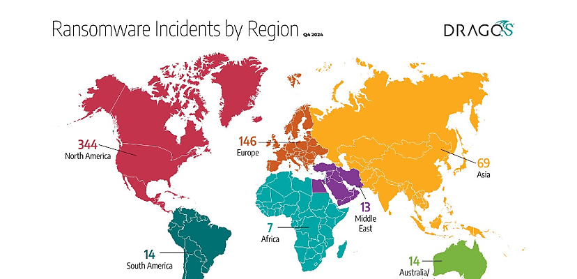 Report: Ransomware attacks on industrial systems an ‘increasingly dynamic ecosystem’