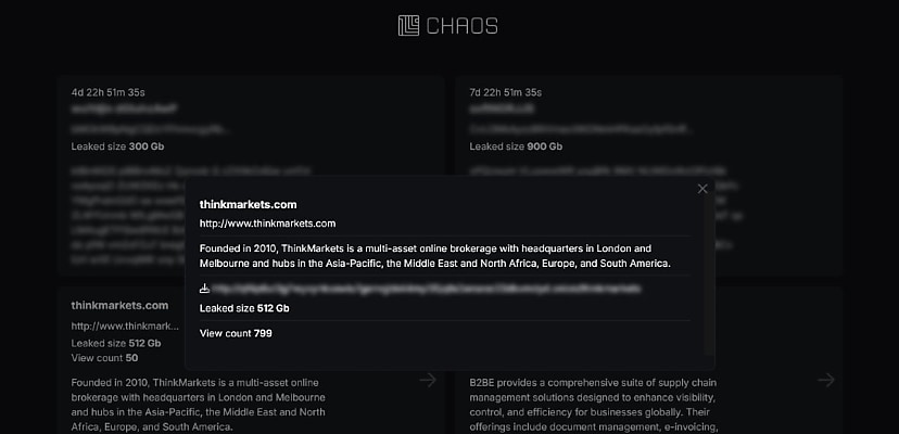 Exclusive: Online trading broker ThinkMarkets suffers alleged data breach