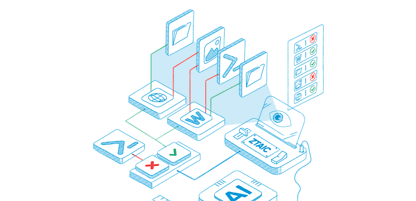 ThreatLocker launches Zero Trust AI Control for agentic AI