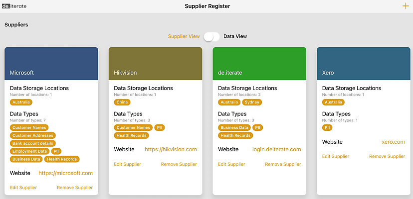 Aussie company de.iterate launches Privacy Act compliance tool