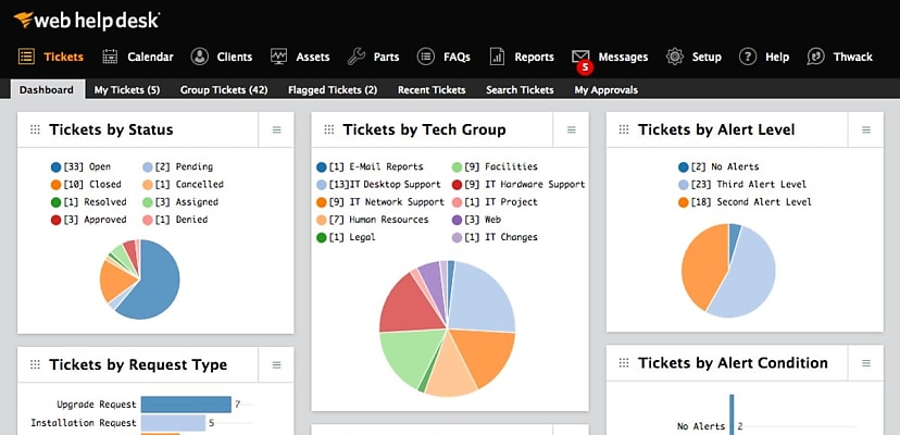 SolarWinds releases third Web Help Desk patch to address known flaw