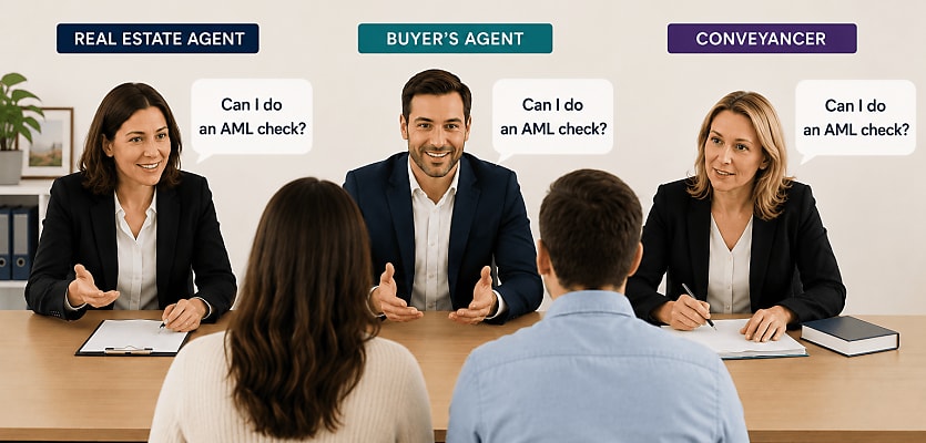 3 AML checks bkab6e