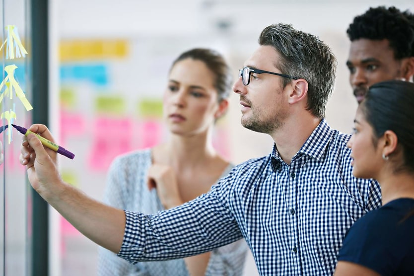 The Key To Creating A Future Proof Australian Organisation