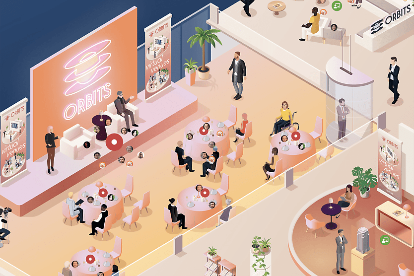 Orbits Creating The Workspace Of The Future