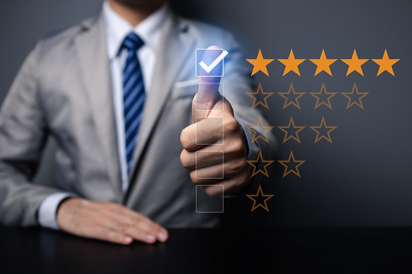 3 Self Auditing 101 Why Leadership Evaluation Is Key In Today S Climate