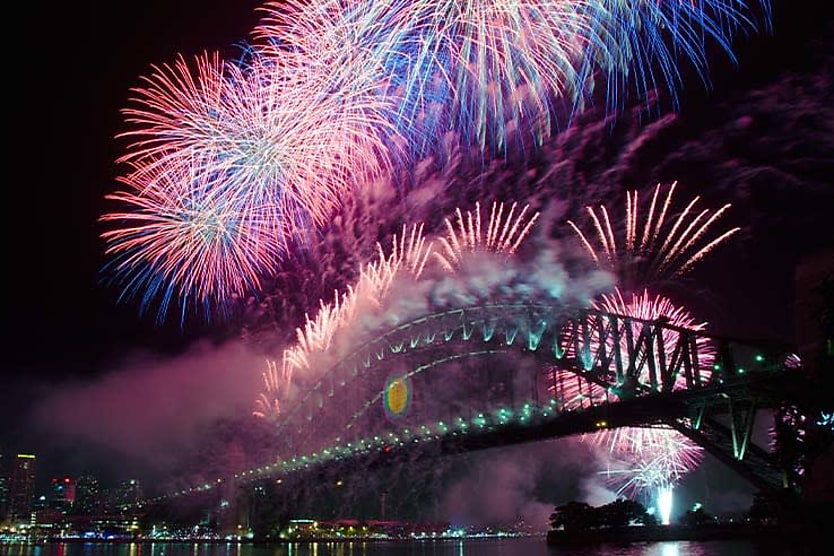 Hybrid Remote And Homeworking Friendly End Of Year Celebration Ideas