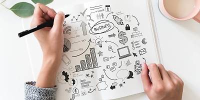 business goals spi zrfwg8