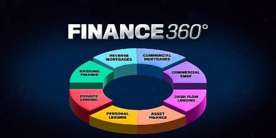 Finance 360 The Adviser zlbtln