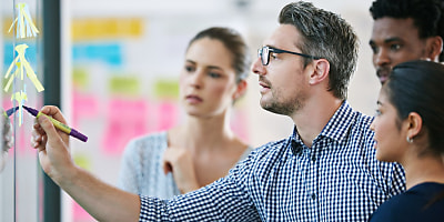 employee training hr wwroo7