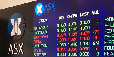 asx stock board lw