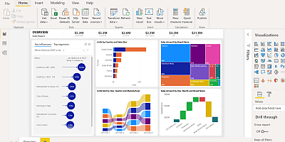 powerbi 001 rhxtwo