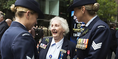 Sydney ANZAC March