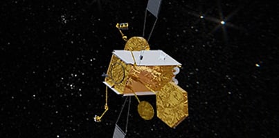 Airbus Skynet Satellite