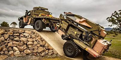 Boeing Medium SATCOM Terminals dc