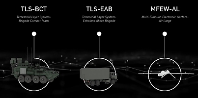Lockheed Martin TLCS EAB dc jpgmk7