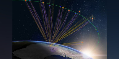 Northrop Grumman Deep Space Radar AUKUS dc vpoily
