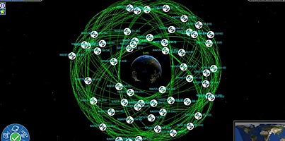 Saber Astronautics USAF PIGI Situational Awareness