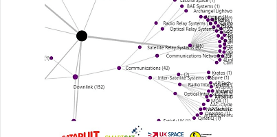 avalon launch mapping tool dc d6mkyr