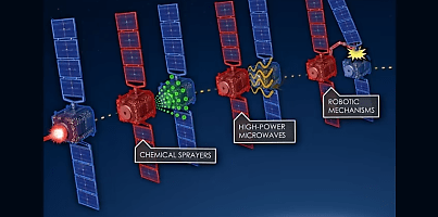 Defence Connect satellite warfare orbit dc joufzj xn780q