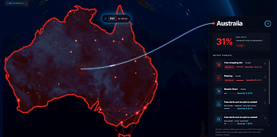 Fearless Planet Index odnk0a