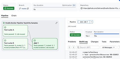 TeamCity On Premises qecosr