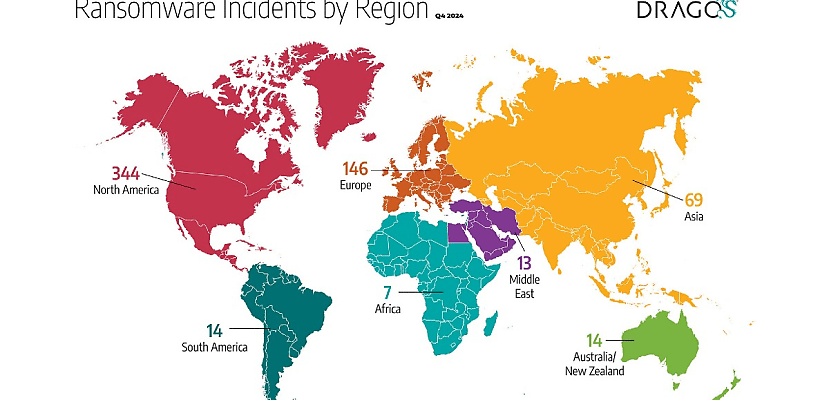 Report: Ransomware attacks on industrial systems an ‘increasingly dynamic ecosystem’
