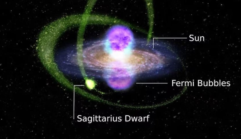 Rapidly spinning stars behind gamma ray blob