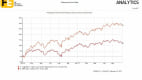 discover item desktop