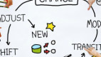 discover item desktop