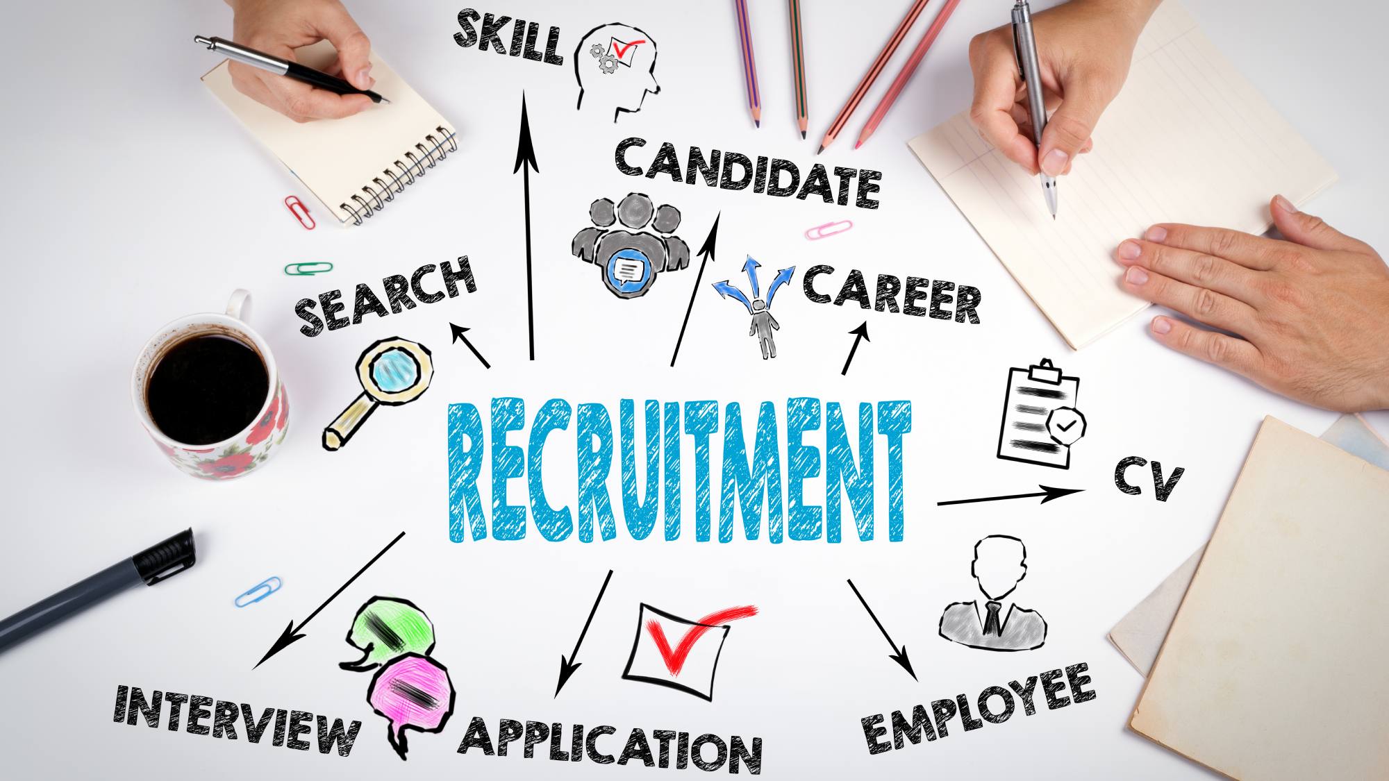 https://res.cloudinary.com/momentum-media-group-pty-ltd/image/upload/v1696831237/Money%20Management/recruitment-concept-mm_zqksm5.jpg