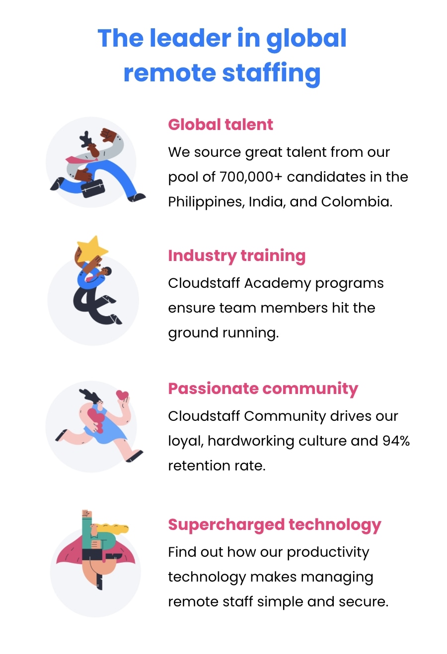 global remote staffing