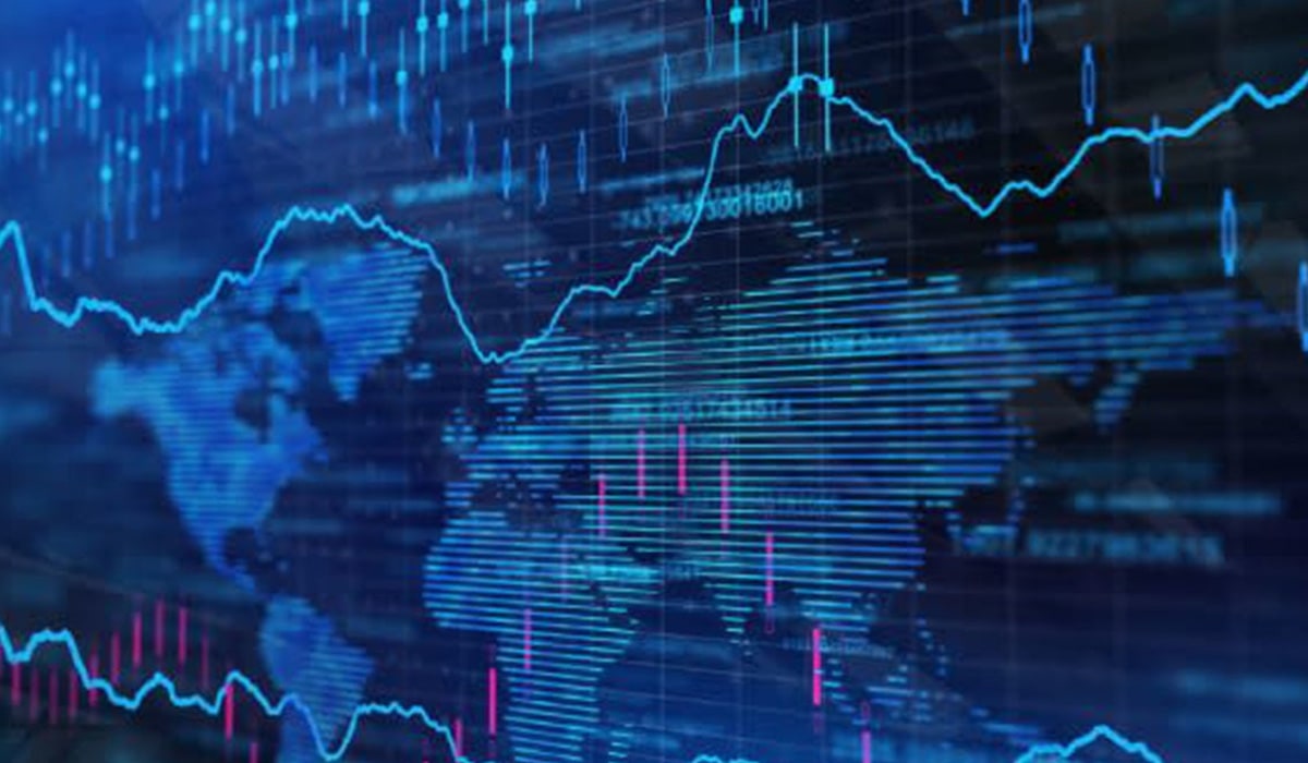 global equities spi voqdio