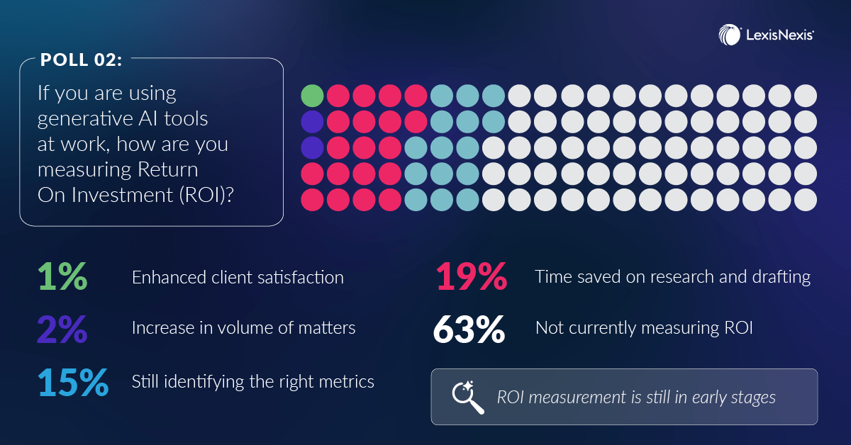 Poll Image