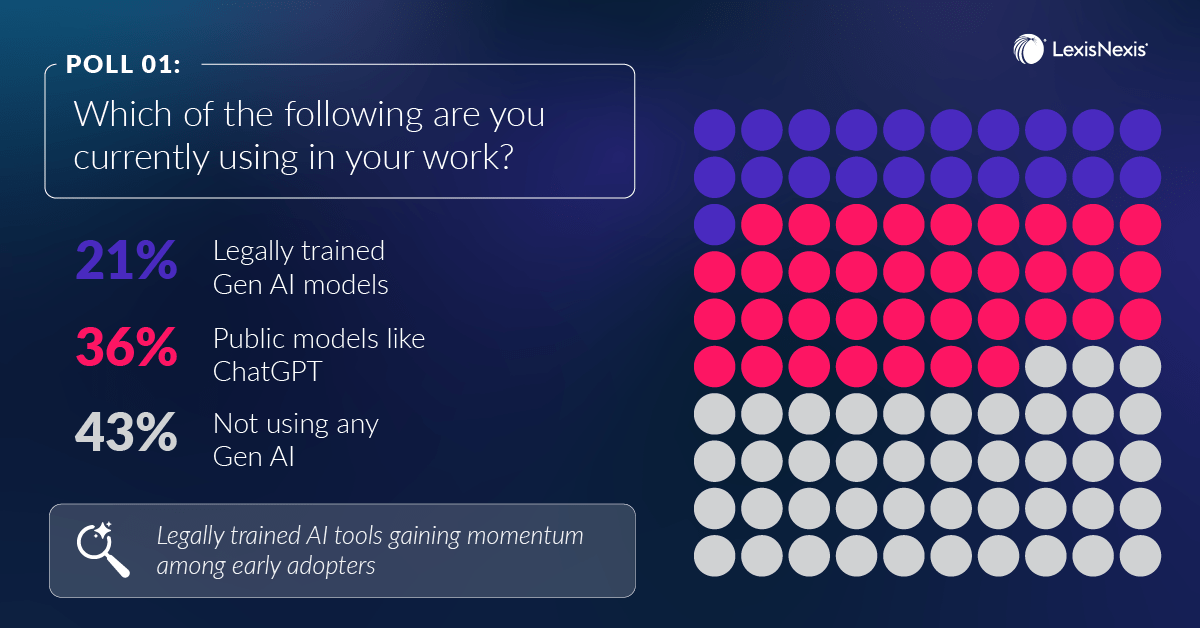 Poll Image