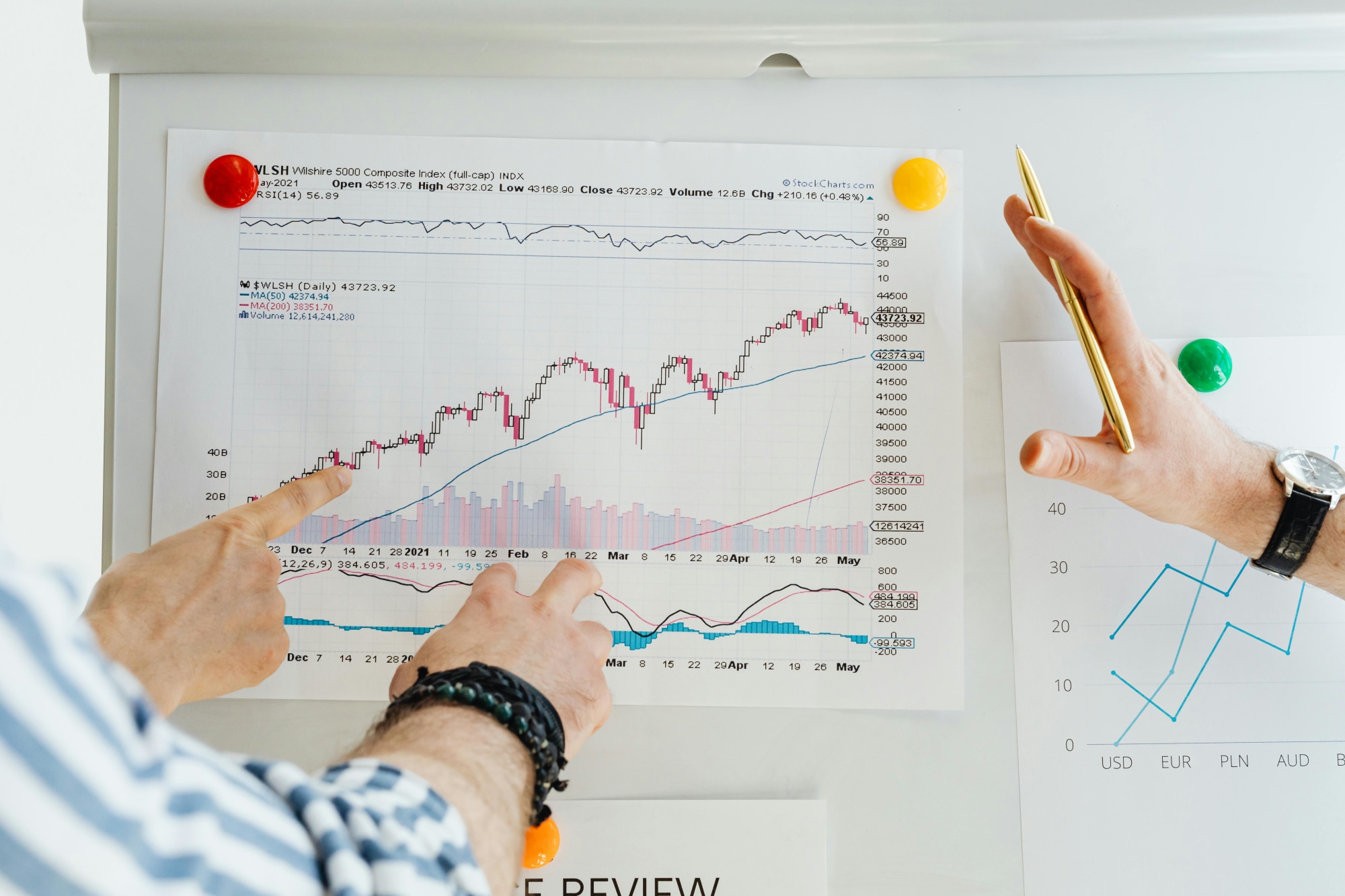 GDP data prompts economist to predict faster RBA rate cuts