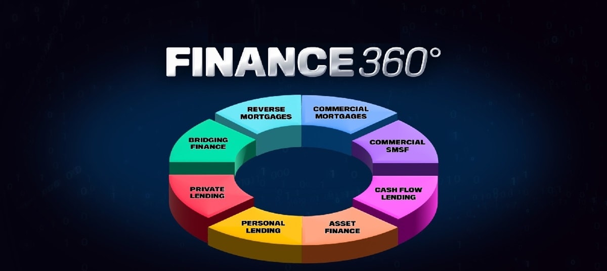 finance   the adviser zlbtln