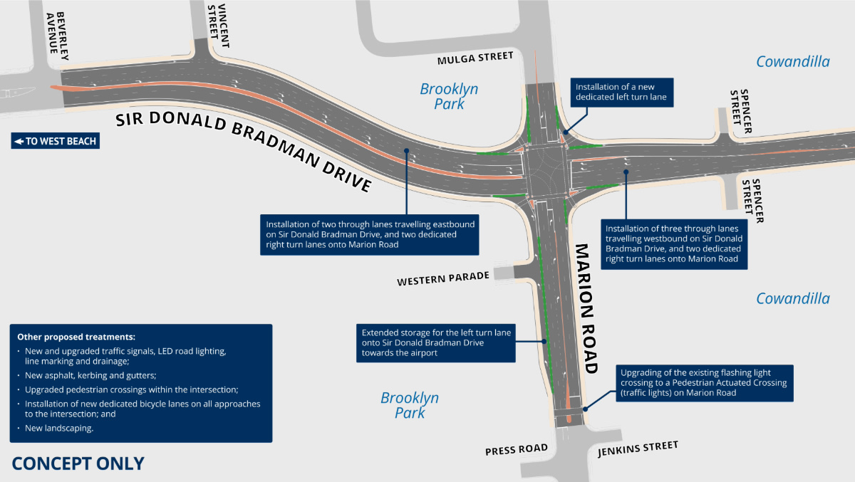Works underway on notorious Adelaide Airport road intersection ...
